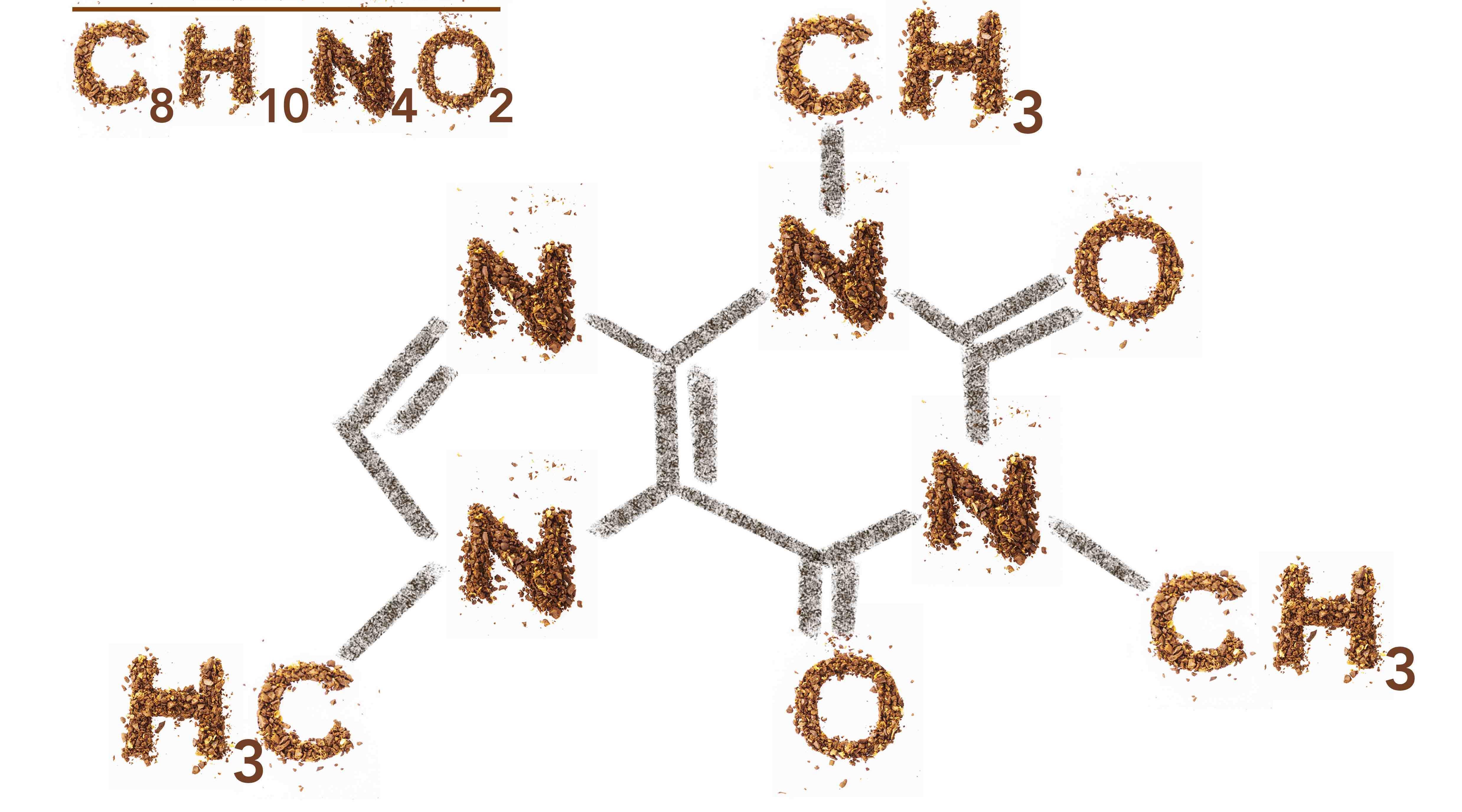 Caffeine can reduce inflammation in patients with eczema and psoriasis