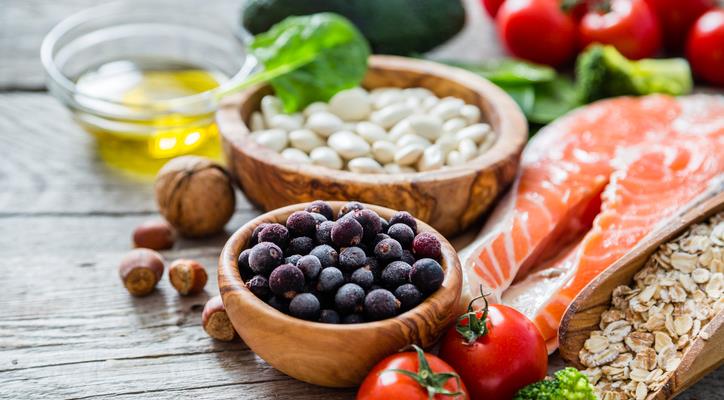How can I explain the skin-ageing effects of a bad diet to clients?